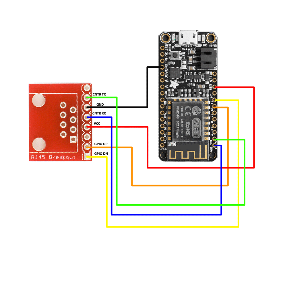 wiring diagram for the RJ-45 to the adafruit feather huzzah